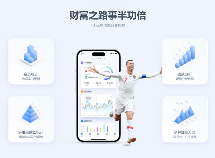 皇冠信用盘租用实例运行监控面板